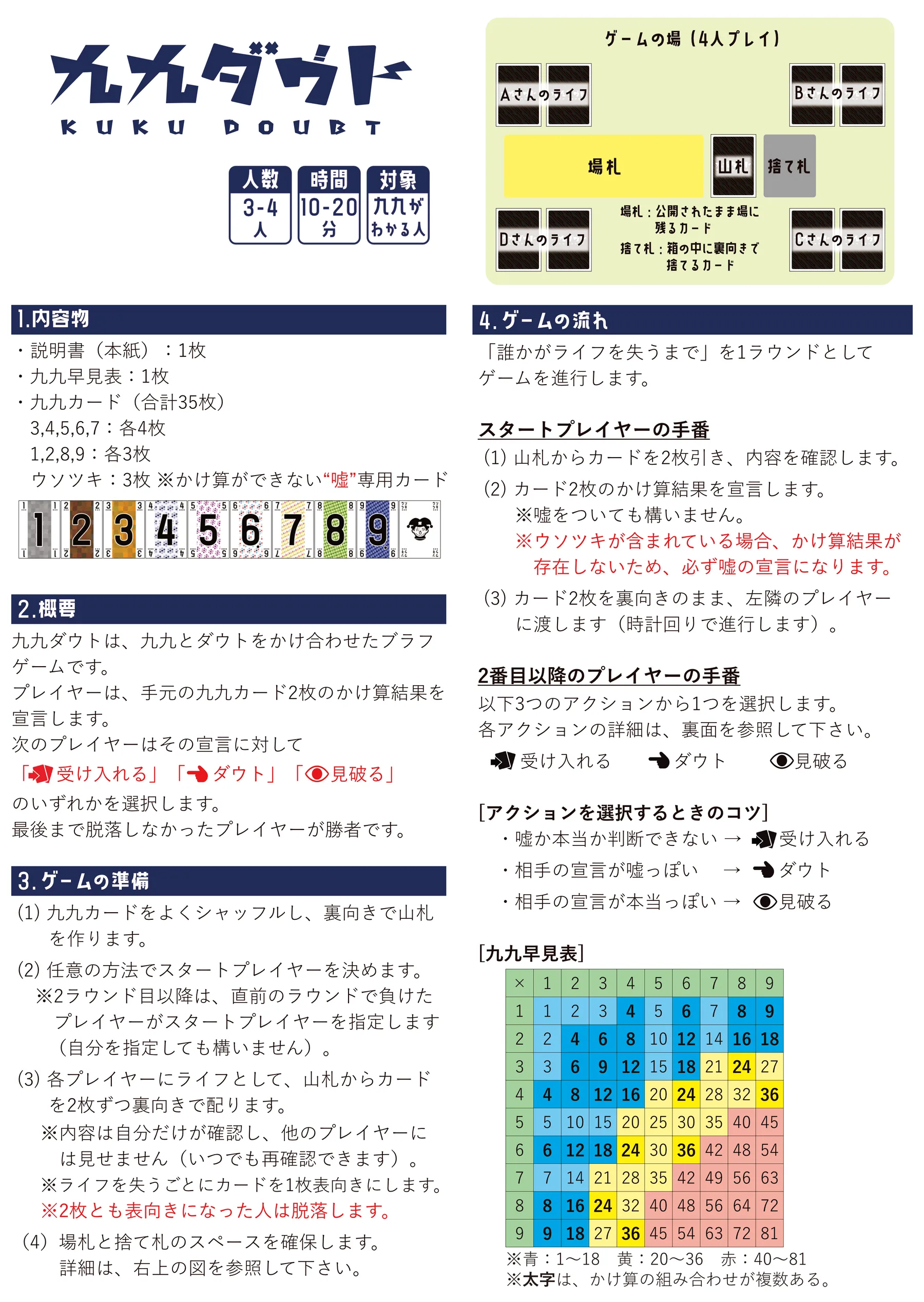 説明書 1ページ目
